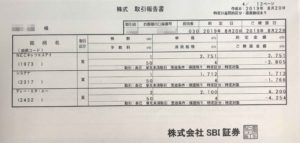 SBI証券「テーマ投資」の購入明細書